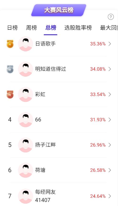 兴业配资 Meta、阿里、百度、小米等巨头入局，高手看好这个景气赛道！