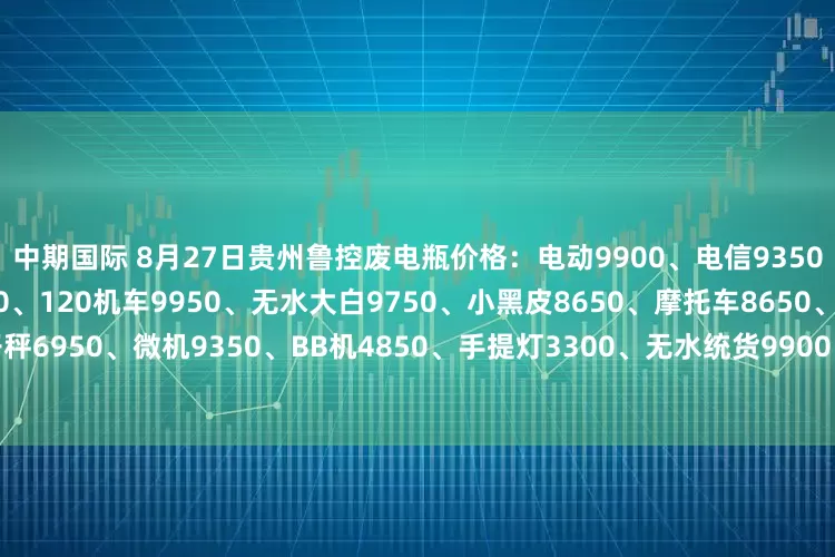 中期国际 8月27日贵州鲁控废电瓶价格：电动9900、电信9350、电轿9700、太阳能8750、120机车9950、无水大白9750、小黑皮8650、摩托车8650、电子秤6950、微机9350、BB机4850、手提灯3300、无水统货9900、扣水小黑皮10150。（单位：元吨）